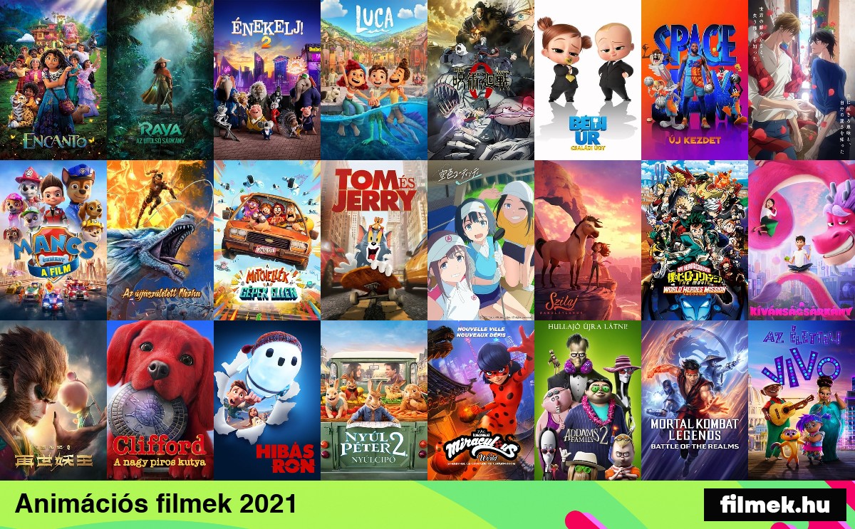 Animációs filmek 2021