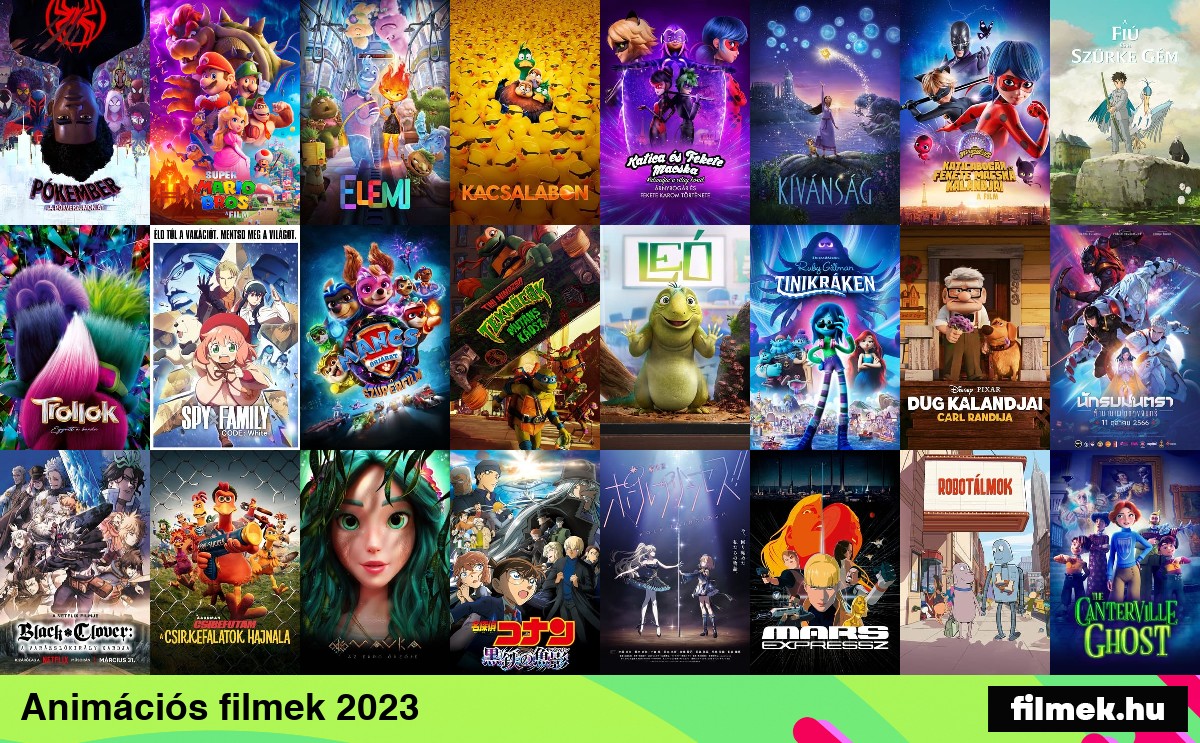 Animációs filmek 2023