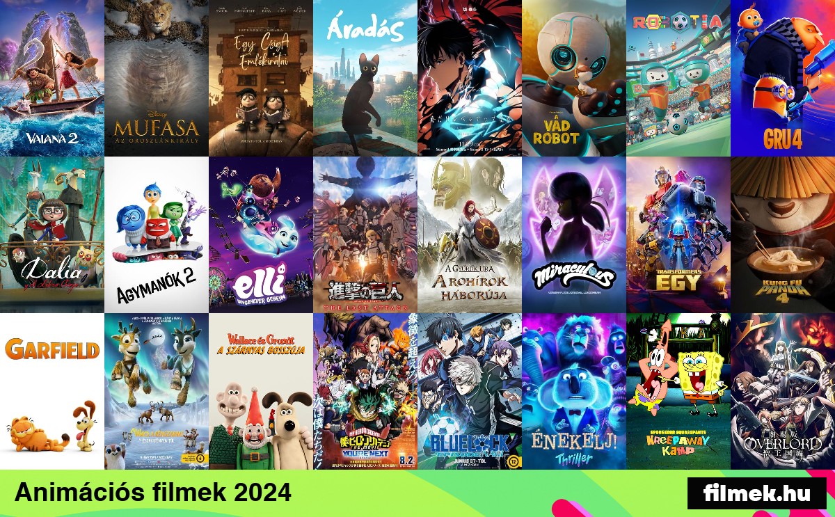 Animációs filmek 2024