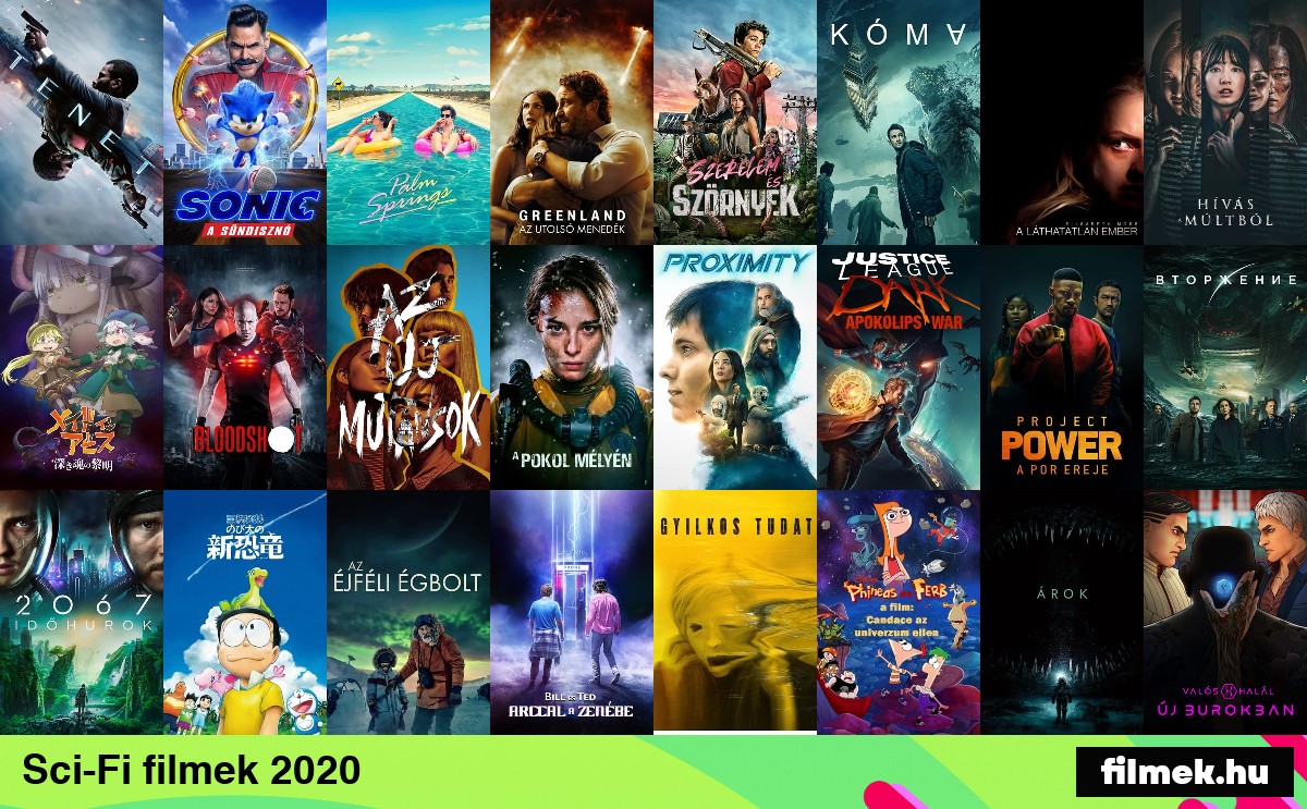 Sci-fi filmek 2020