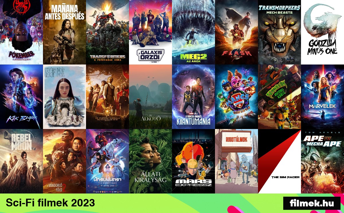 Sci-fi filmek 2023
