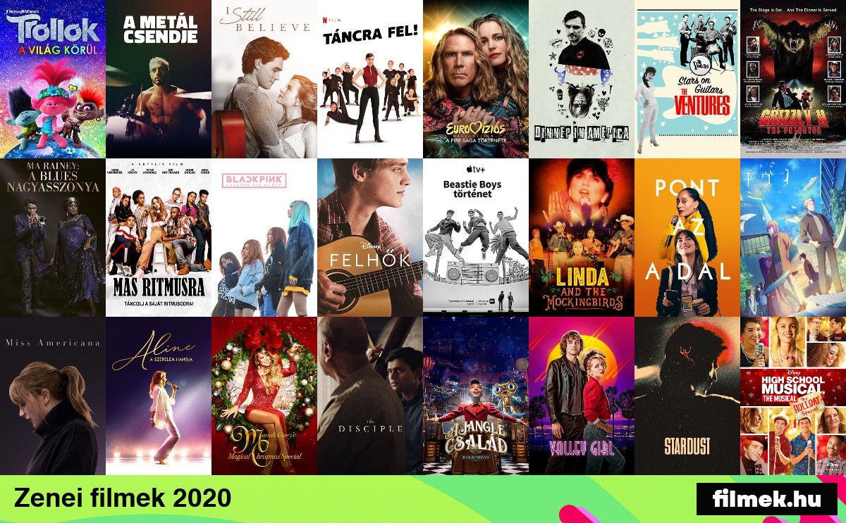 Zenés filmek 2020